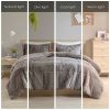 Grey Soft Sherpa Faux Fur 3-Piece Comforter Set with Pillow Shams